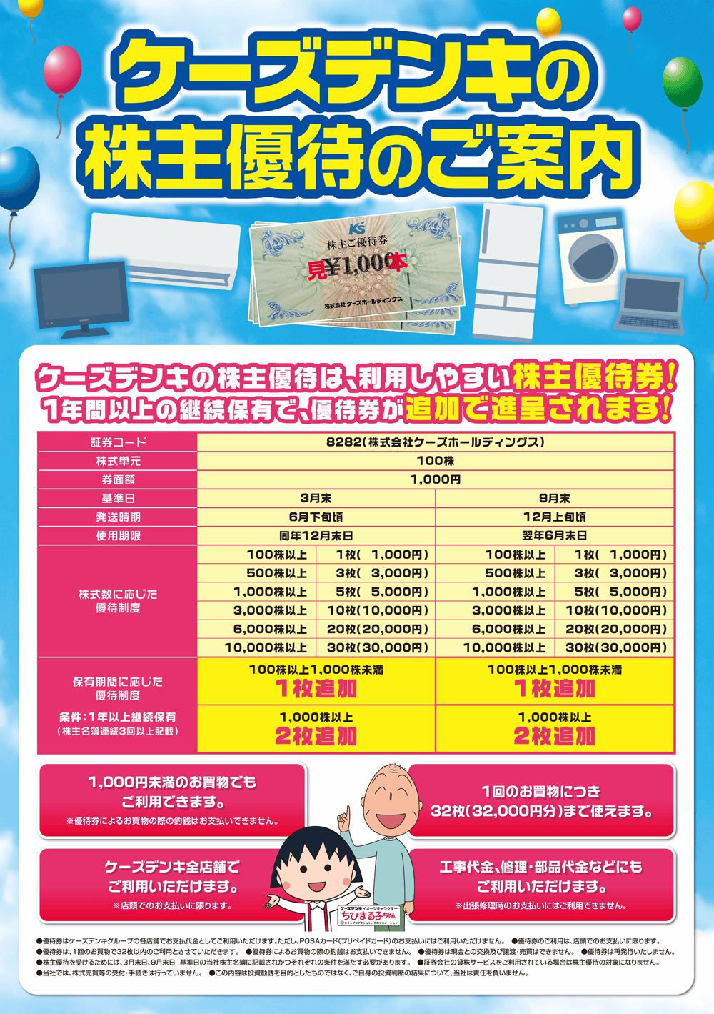 画像 ケーズデンキの株主優待のご案内 ケーズデンキの株主優待は、利用しやすい株主優待券。1年以上の継続保有で、優待券が追加で進呈されます。