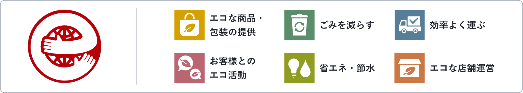 エコな商品・包装の提供、ごみを減らす、効率よく運ぶ、お客様とのエコ活動、省エネ・節水、エコな店舗運営